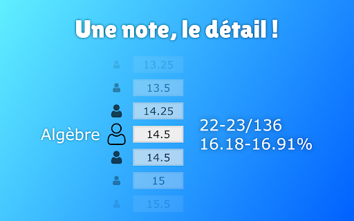 GestNote Ranking screenshot
