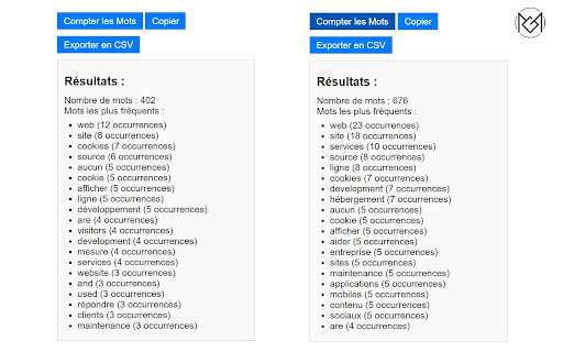 Word Counter by Occurrences 📋 screenshot