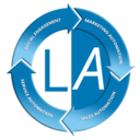 Linked Assist - LinkedIn Automation Tool icon