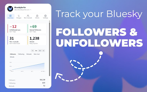 Bluesky Unfollowers Tracker — Who Unfollowed Me & Ghost Followers screenshot