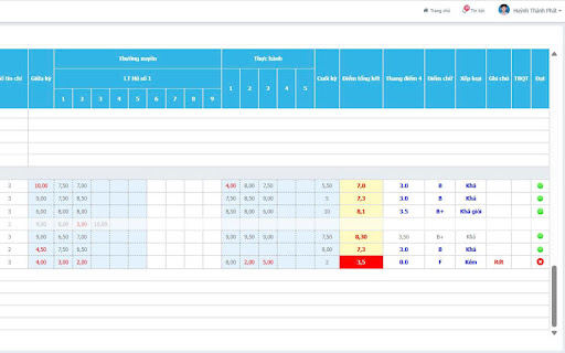 Tính Điểm IUH – Công Cụ Tự Động Cho Sinh Viên screenshot
