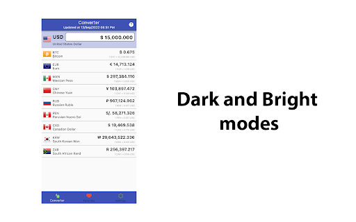 AZ Currency Converter screenshot