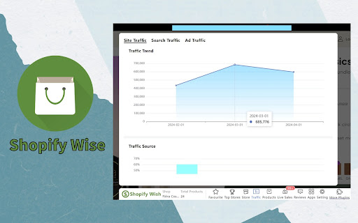 Shopify Wise - Shopify analytics & Dropship tool screenshot