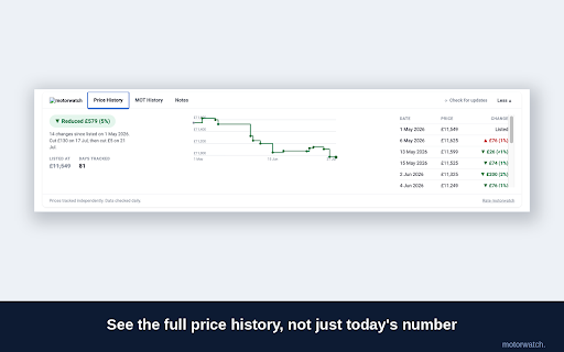 Motorwatch - car price tracker screenshot