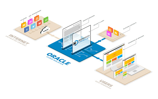 Workspaces for Oracle: Secure Browser screenshot