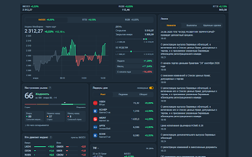 Trading Lab screenshot