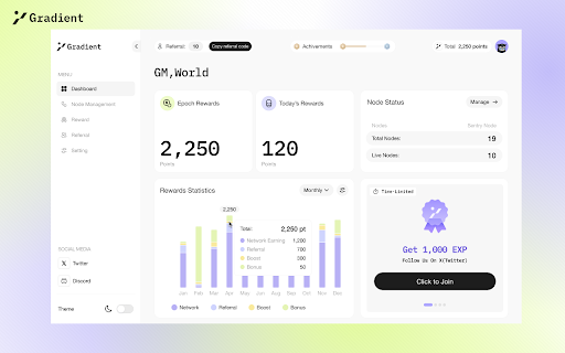 Gradient Sentry Node screenshot
