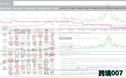 Amz Price History Pro screenshot