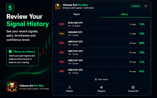 Chinese Bot Pro Max screenshot