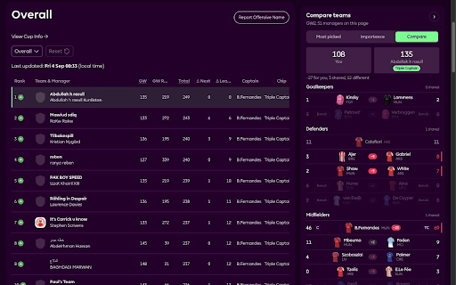 FPL Boost – Fantasy Premier League Tools screenshot