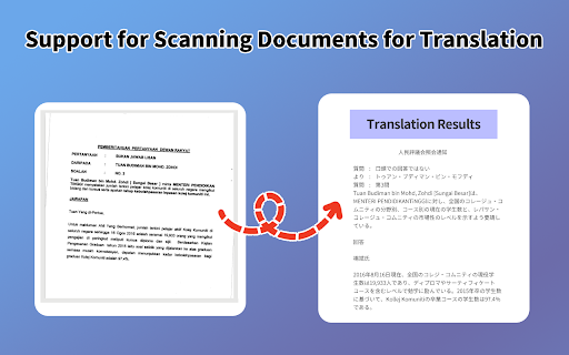 Document Translator - Translate PDF, PPT online screenshot