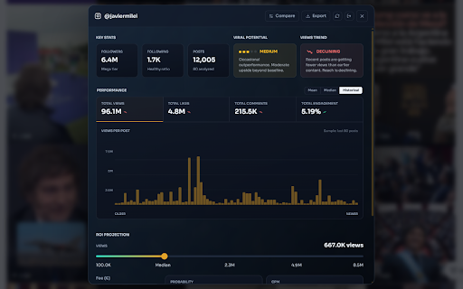 Untapper Influencer Marketing screenshot