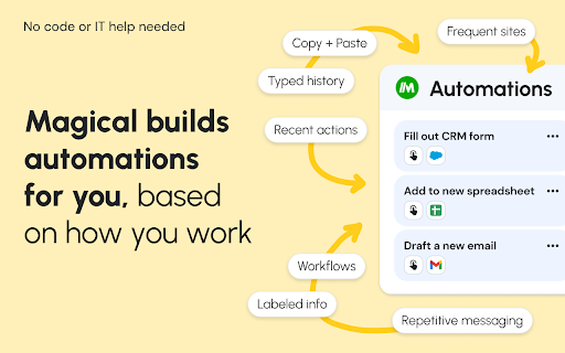 Magical: Text Expander & Autofill screenshot