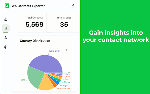 WhatsApp Contacts Exporter - ExtBoost screenshot