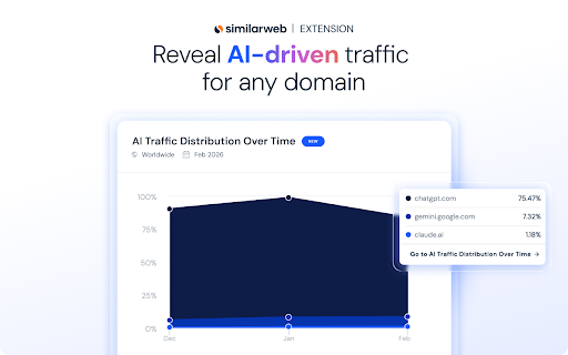 Similarweb - Website Traffic, AI Traffic & SEO Checker screenshot
