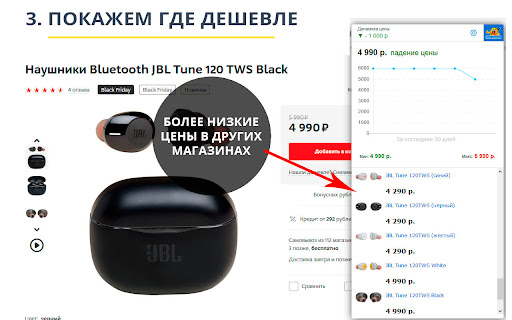 Авто-Кэшбэк + Детектор скидок — "Мой Сайдекс" screenshot