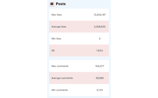 Engagement Calculator screenshot