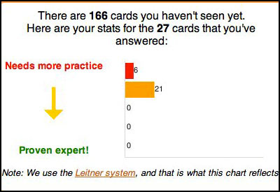 QuizCards: Spanish screenshot