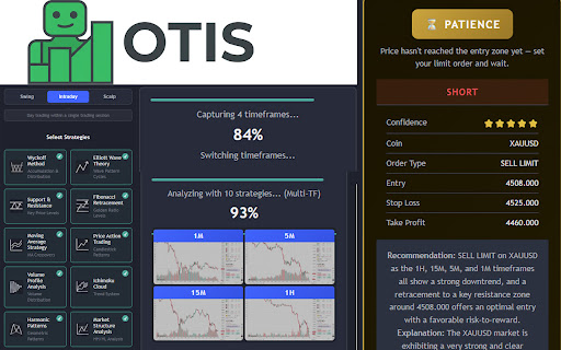 OTIS | Multiple Timeframe & Strategy AI Chart Analysis screenshot