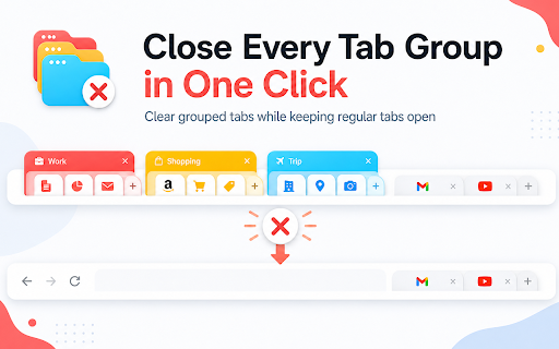 Delete Tab Groups: Close, Ungroup, Archive, Sort, Dedupe & Group by Domain screenshot