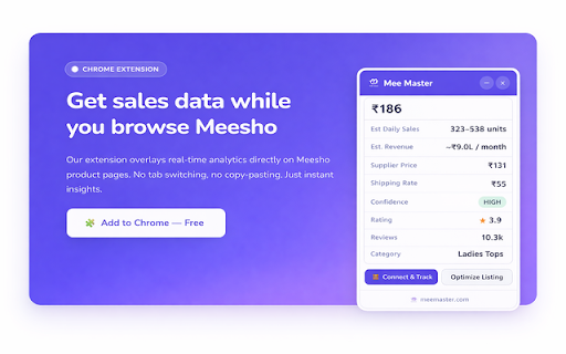 Mee Master - Seller Analytics & AI Tools screenshot