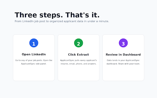 ApplicantSync: LinkedIn Applicant Exporter screenshot