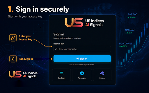 US Indices AI Signals screenshot