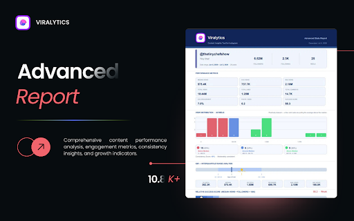 Viralytics | Content Insights Tool for Instagram screenshot