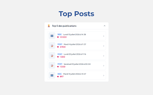 Facebook Analytics screenshot