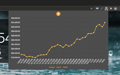 Bitcoin Tracker screenshot