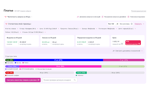 Wildbox - продвинутая аналитика Wildberries screenshot