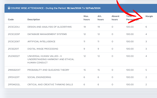 SRM Margin Check screenshot