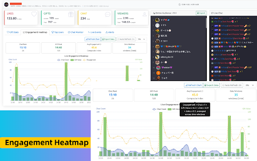 ATK - Live Chat Monitor for TikTok screenshot