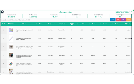 Emparator E-ticaret Ürün Analiz Programı screenshot