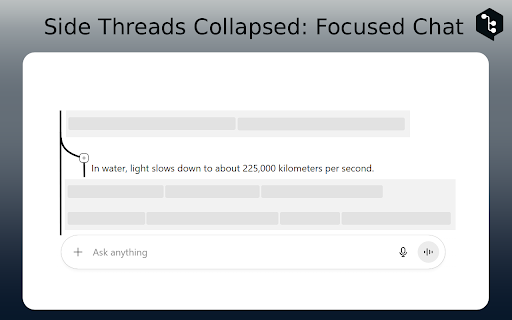 ChatGPT Side Threads – Branch Conversations Easily screenshot