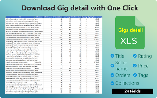 Fiverr gig analyzer - Fiverr Spy screenshot