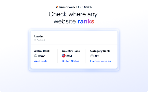 Similarweb - Website Traffic, AI Traffic & SEO Checker screenshot