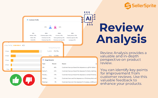 SellerSprite - Amazon Research Tool screenshot
