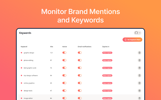 RedCom.ai - Convert Reddit & Quora Traffic Into Customers screenshot