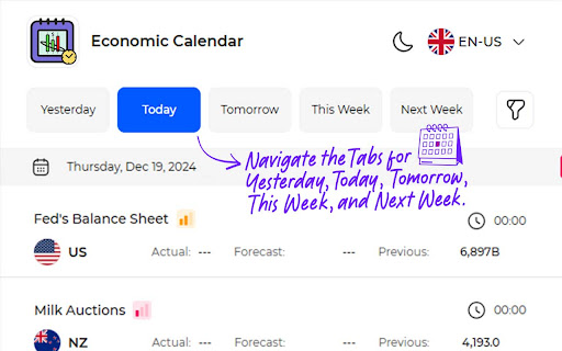 Economic Calendar TFlab Events (Forex, Crypto & Stock Market) screenshot