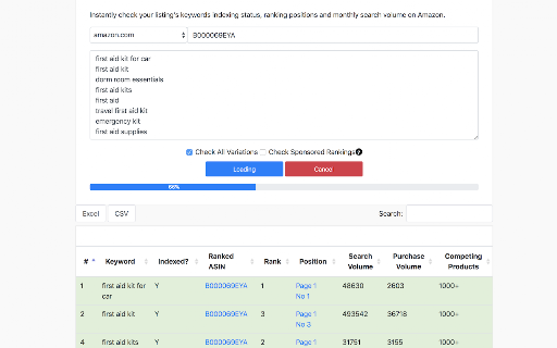 Amazon KW Index and Rank Tracker screenshot