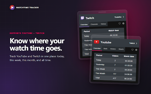 Watchtime Tracker screenshot