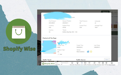 Shopify Wise - Shopify analytics & Dropship tool screenshot
