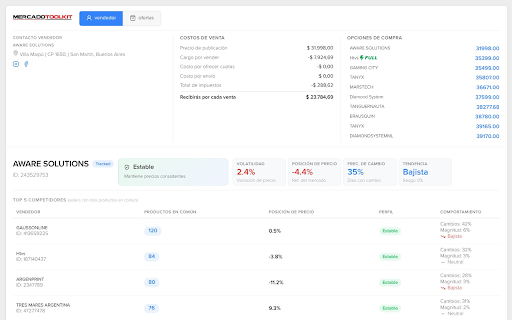 MercadoLibre Herramientas con IA screenshot