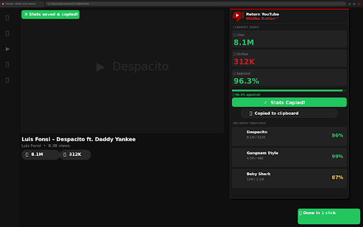 Return YouTube Dislike Button™ screenshot