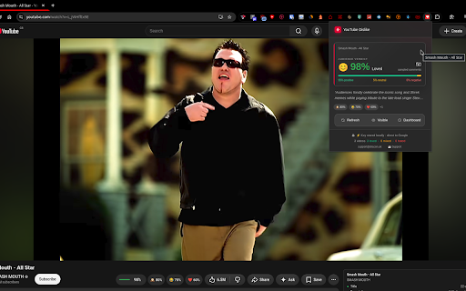 YouTube Dislike: Audience Score & Sentiment screenshot