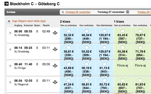 Direct Currency Converter screenshot
