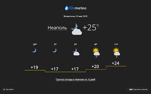 Gismeteo Tab screenshot