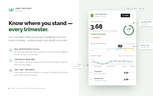 FEU Tech GWA Tracker screenshot