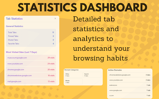 Side Tab Manager 📑 screenshot